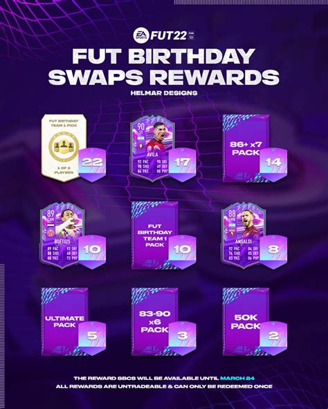 fut birthday swaps rewards|FUT 23: FUT Birthday